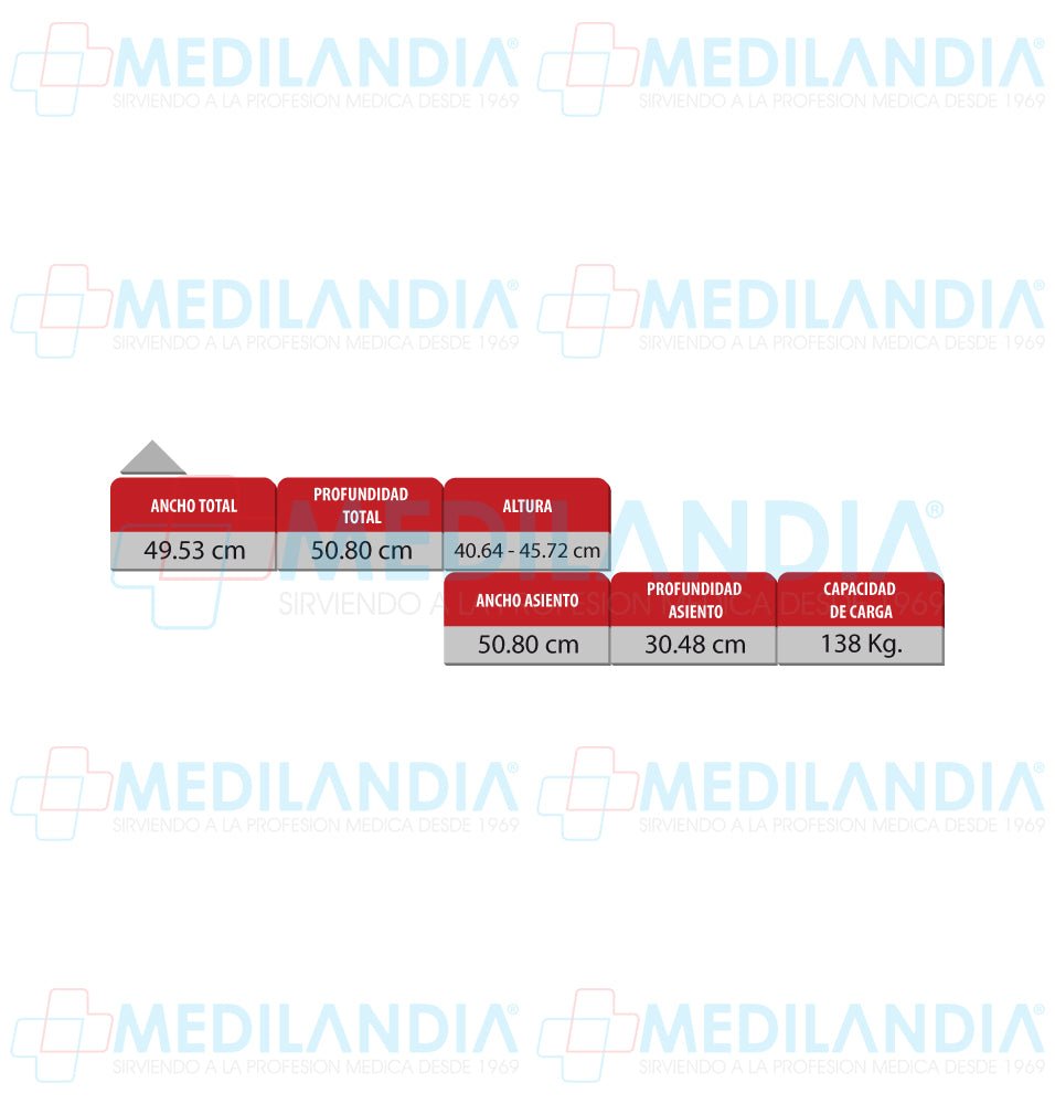 Banca para ducha plegable sin respaldo - Banco para ducha - 2CARE - MEDILANDIA | Tienda de productos médicos
