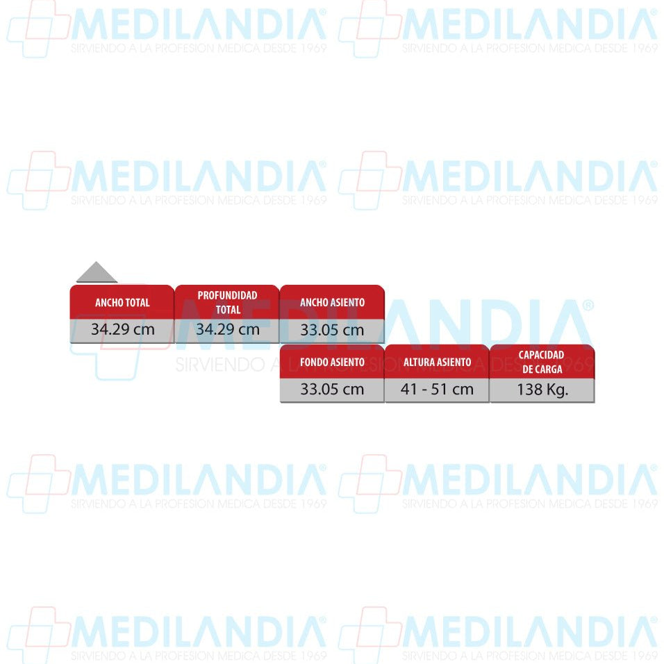 Banco para regadera y tina altura variable - Banco para tina y regadera - 2CARE - MEDILANDIA | Tienda de productos médicos