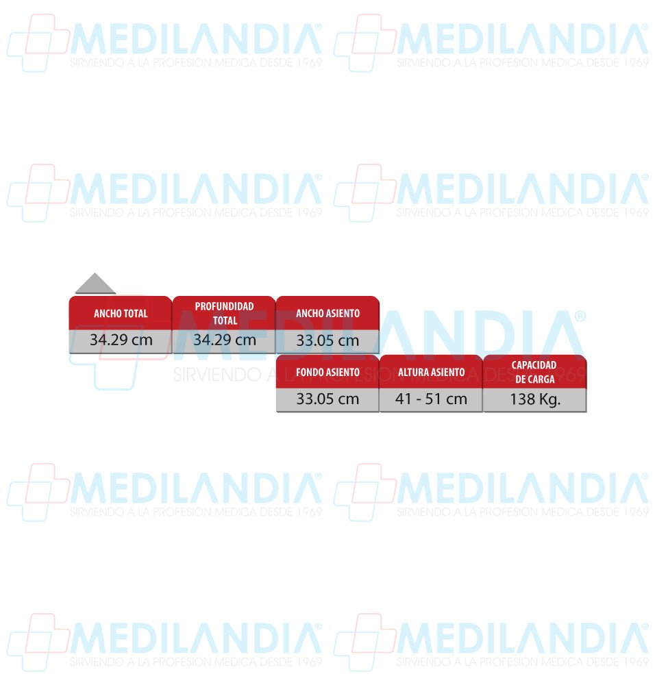Banco para regadera y tina altura variable - Banco para tina y regadera - 2CARE - MEDILANDIA | Tienda de productos médicos