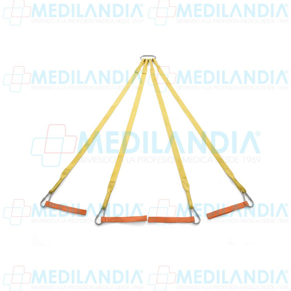 Camilla para rescate tipo canasta - Camilla para rescate - MEDSTAR - MEDILANDIA | Tienda de productos y equipos médicos de calidad en México | Soluciones profesionales para clínicas, hospitales y consultorios.
