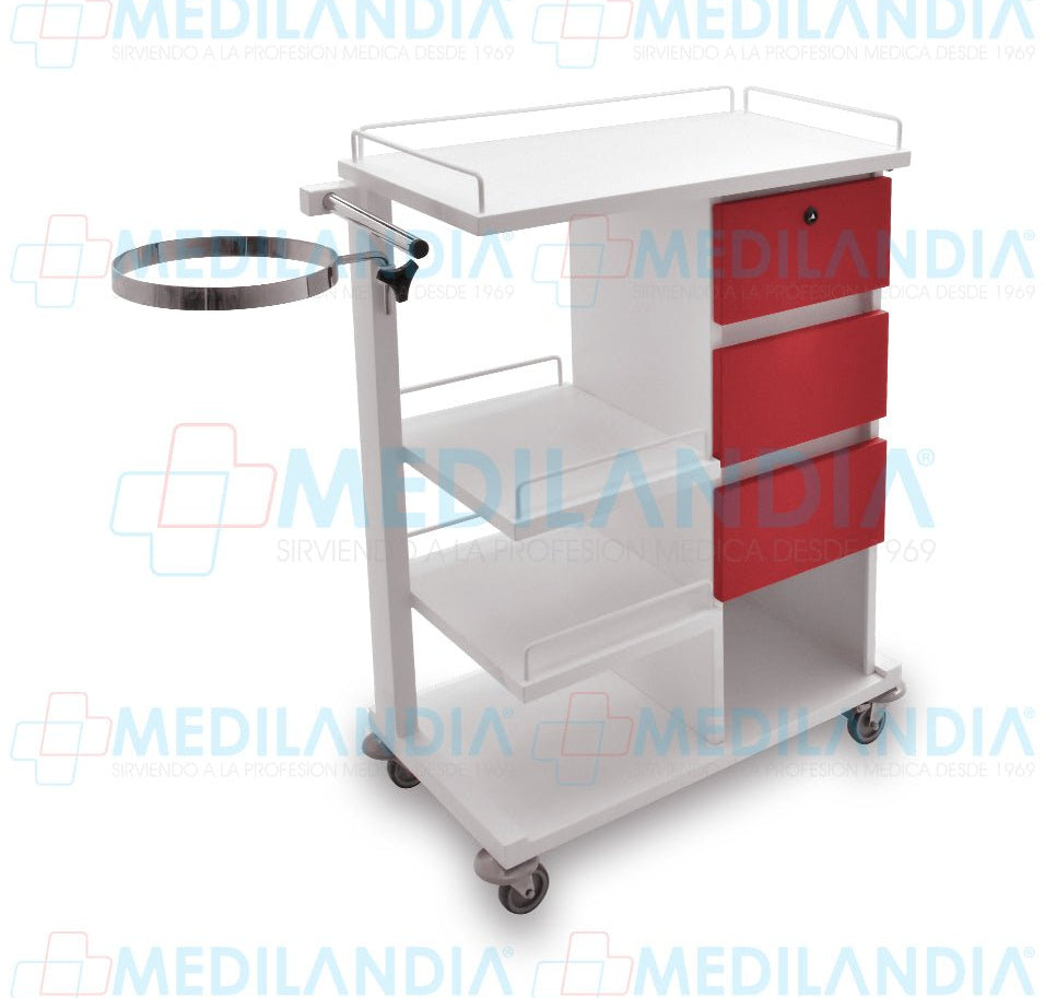 Carro para curaciones - Carro de curaciónes - CIIASA - MEDILANDIA | Tienda de productos médicos