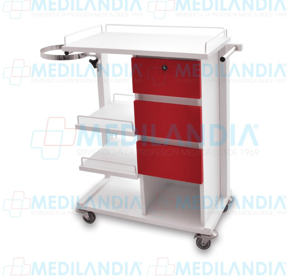 Carro para curaciones - Carro de curaciónes - CIIASA - MEDILANDIA | Tienda de productos médicos