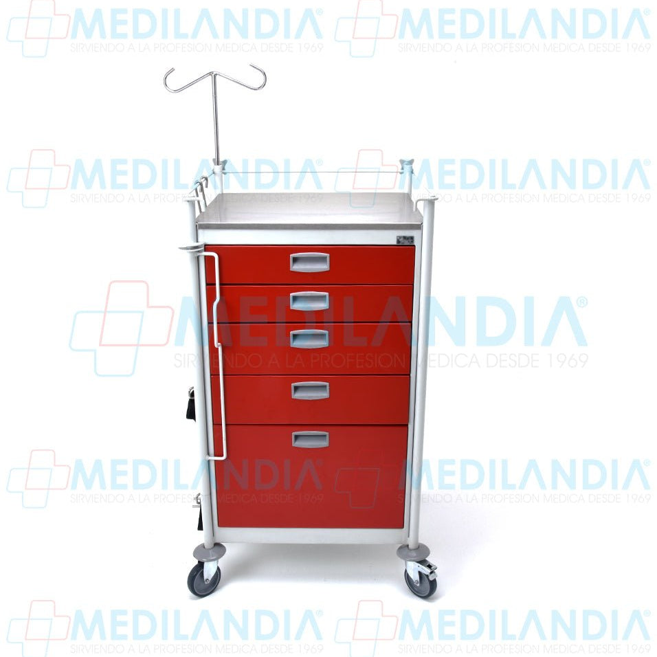 Carro para emergencias (carro rojo) - Carro rojo - MEDILANDIA - MEDILANDIA | Tienda de productos médicos