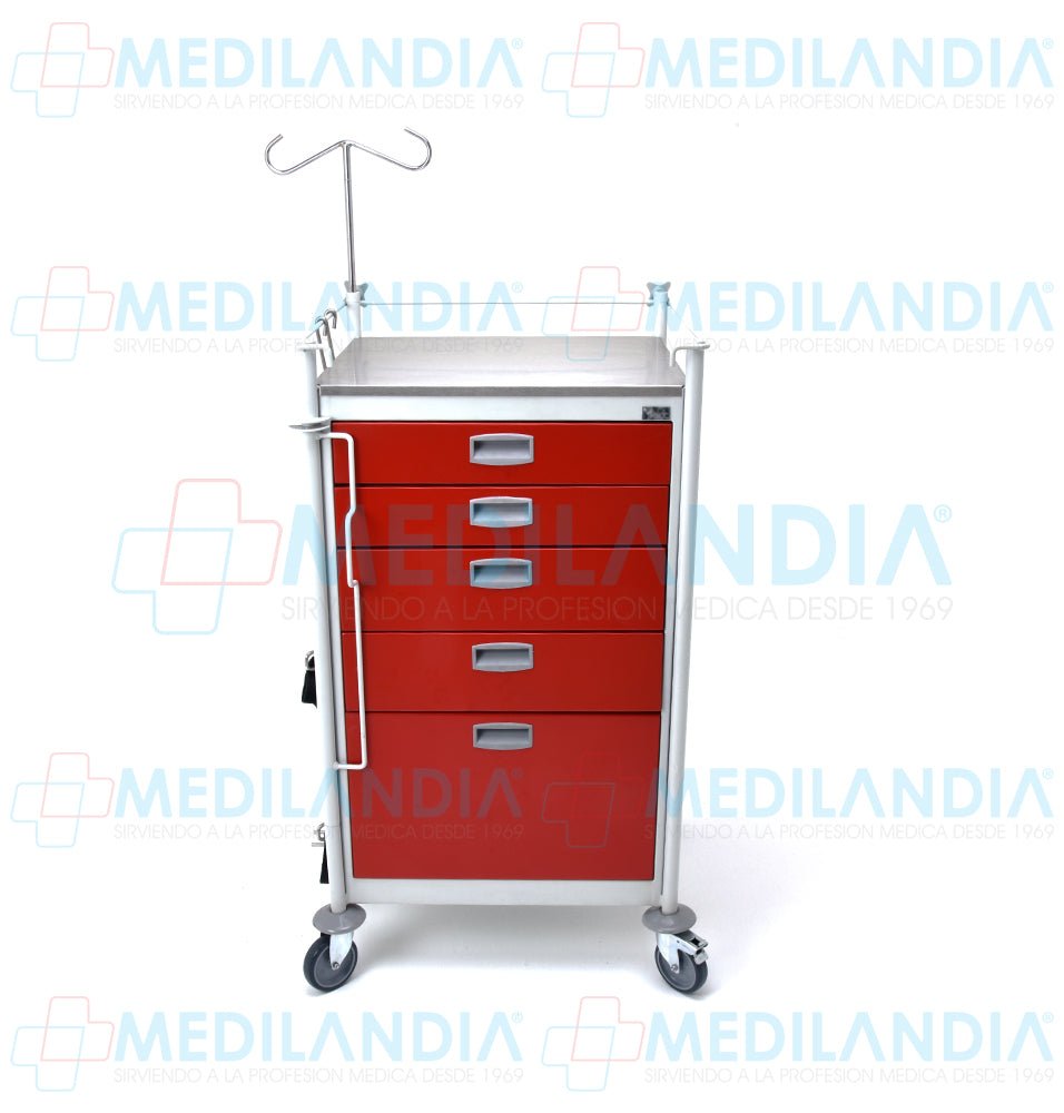 Carro para emergencias (carro rojo) - Carro rojo - MEDILANDIA - MEDILANDIA | Tienda de productos médicos