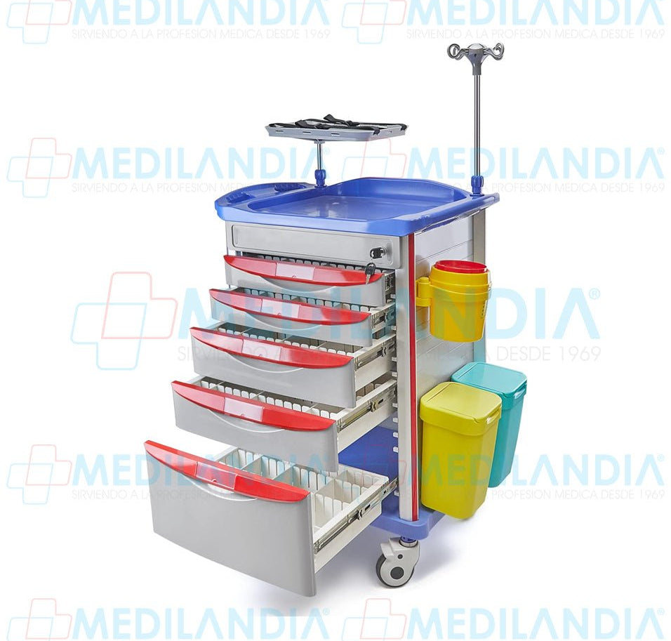 Carro para emergencias (Carro rojo) de plástico ABS - Carro rojo - MEDILANDIA - MEDILANDIA | Tienda de productos y equipos médicos de calidad en México | Soluciones profesionales para clínicas, hospitales y consultorios.