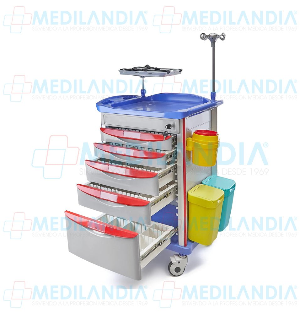 Carro para emergencias (Carro rojo) de plástico ABS - Carro rojo - MEDILANDIA - MEDILANDIA | Tienda de productos y equipos médicos de calidad en México | Soluciones profesionales para clínicas, hospitales y consultorios.