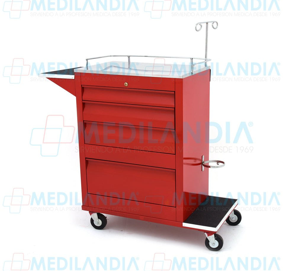 Carro para emergencias (Carro rojo) económico - Carro rojo - MEDILANDIA - MEDILANDIA | Tienda de productos médicos