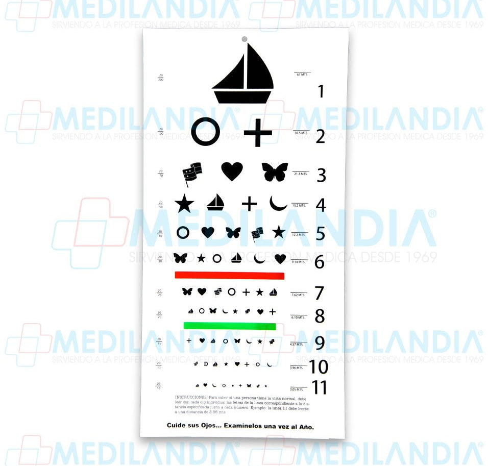 Carta Snellen de figuras - Carta Snellen - MEDILANDIA - MEDILANDIA | Tienda de productos médicos