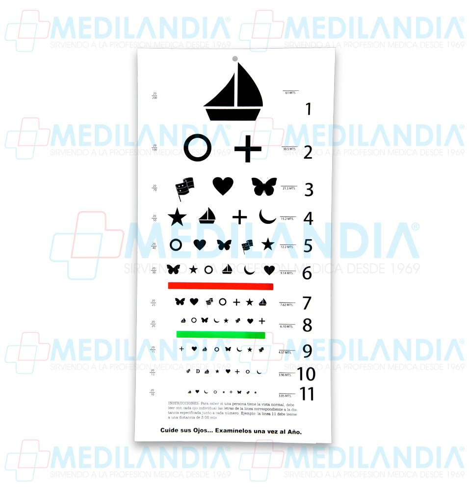 Carta Snellen de figuras - Carta Snellen - MEDILANDIA - MEDILANDIA | Tienda de productos médicos