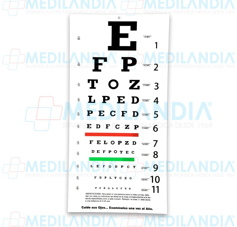 Carta Snellen de letras - Carta Snellen - MEDILANDIA - MEDILANDIA | Tienda de productos médicos