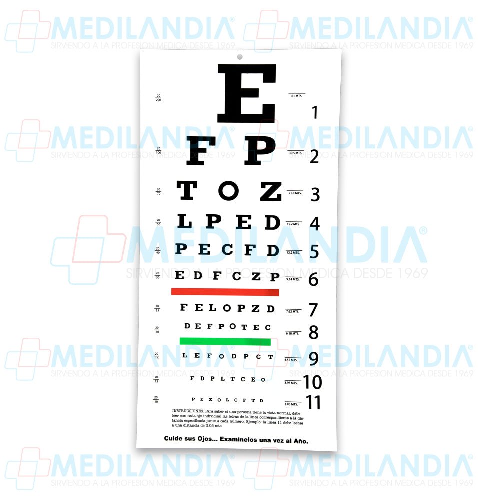 Carta Snellen de letras - Carta Snellen - MEDILANDIA - MEDILANDIA | Tienda de productos médicos