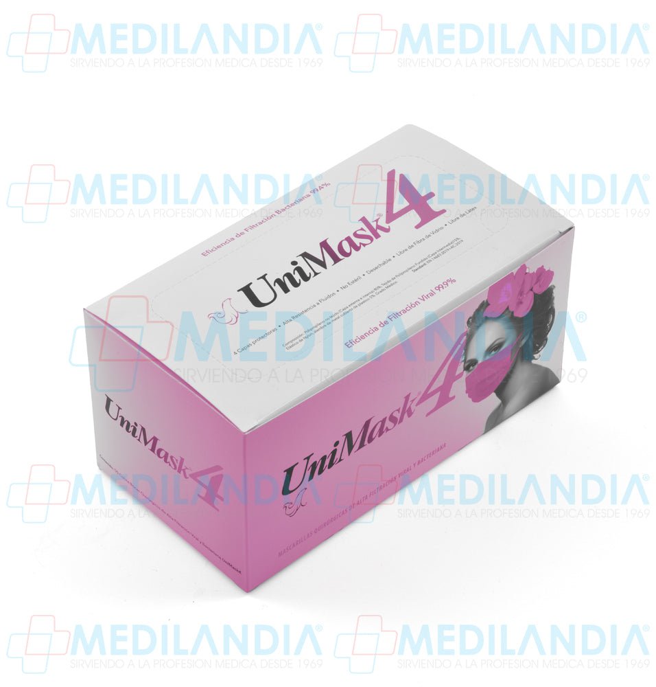 Cubre bocas quirúrgico de 4 capas plisadas - Cubrebocas - UNISEAL - MEDILANDIA | Tienda de productos y equipos médicos de calidad en México | Soluciones profesionales para clínicas, hospitales y consultorios.