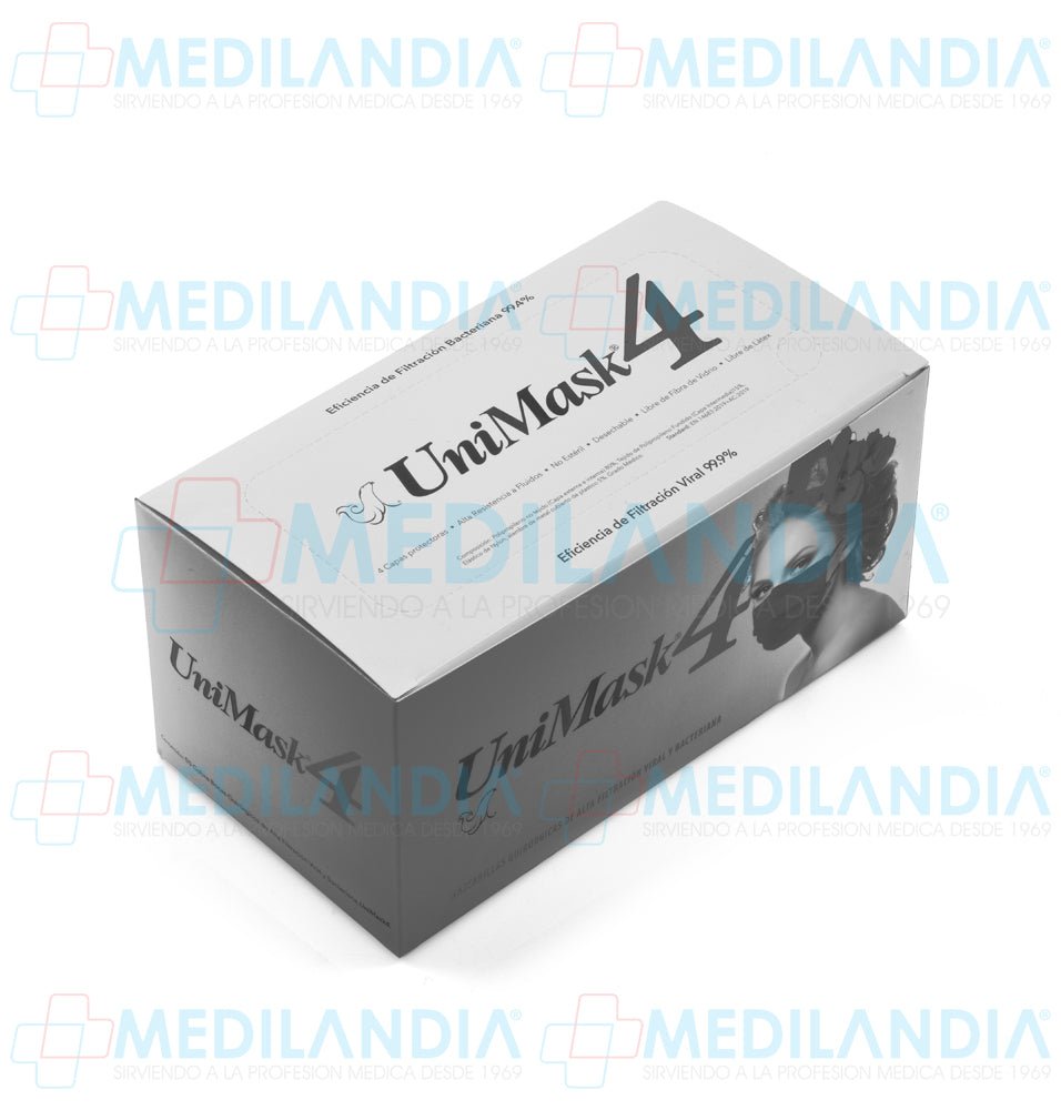 Cubre bocas quirúrgico de 4 capas plisadas - Cubrebocas - UNISEAL - MEDILANDIA | Tienda de productos y equipos médicos de calidad en México | Soluciones profesionales para clínicas, hospitales y consultorios.