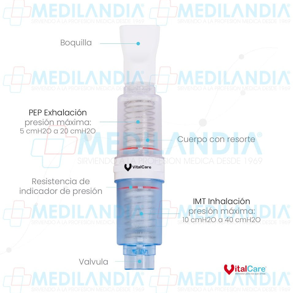 Ejercitador pulmonar IMT/PEP de doble acción (2 en 1) para entrenamiento respiratorio - Ejercitador pulmonar - VITALCARE- MEDILANDIA | Tienda de productos y equipos médicos de calidad en México | Soluciones profesionales para clínicas, hospitales y consultorios.