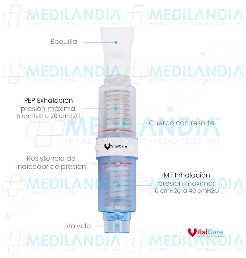 Ejercitador pulmonar IMT/PEP de doble acción (2 en 1) para entrenamiento respiratorio - Ejercitador pulmonar - VITALCARE- MEDILANDIA | Tienda de productos y equipos médicos de calidad en México | Soluciones profesionales para clínicas, hospitales y consultorios.