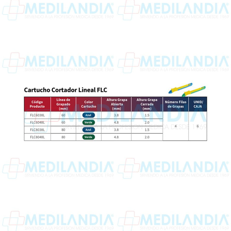 Engrapadora lineal cortante FLC desechable - Engrapadora - REACH MEDICAL- MEDILANDIA | Tienda de productos y equipos médicos de calidad en México | Soluciones profesionales para clínicas, hospitales y consultorios.