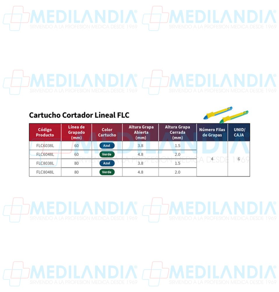 Engrapadora lineal cortante FLC desechable - Engrapadora - REACH MEDICAL- MEDILANDIA | Tienda de productos y equipos médicos de calidad en México | Soluciones profesionales para clínicas, hospitales y consultorios.