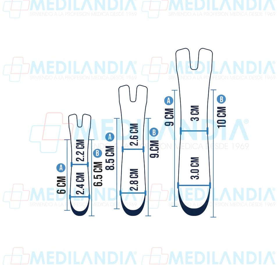 Espejo vaginal Pederson para electrocirugía con extractor de humo - Espejo vaginal - HP- MEDILANDIA | Tienda de productos y equipos médicos de calidad en México | Soluciones profesionales para clínicas, hospitales y consultorios.