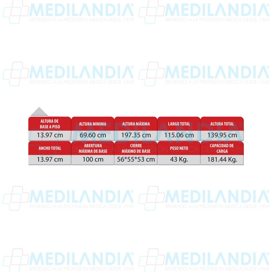 Grua para paciente - Grua para paciente - XONIT - MEDILANDIA | Tienda de productos médicos