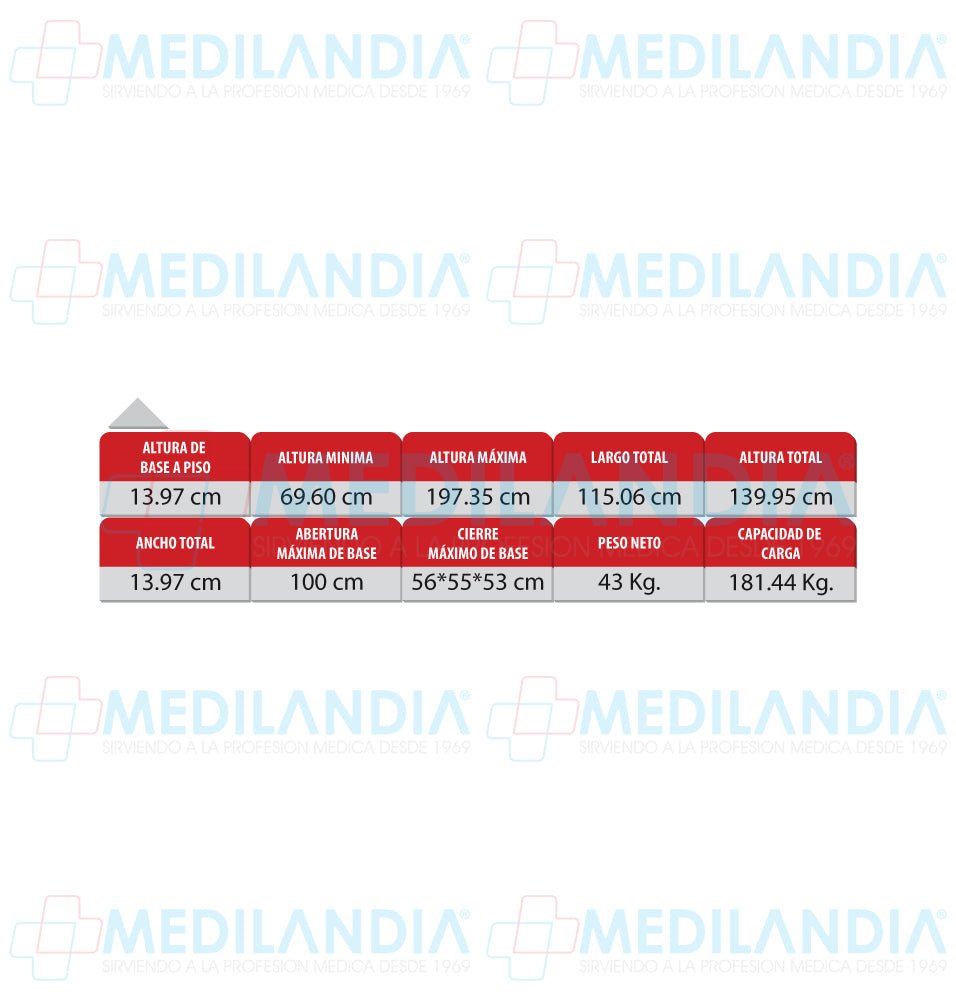 Grua para paciente - Grua para paciente - XONIT - MEDILANDIA | Tienda de productos médicos