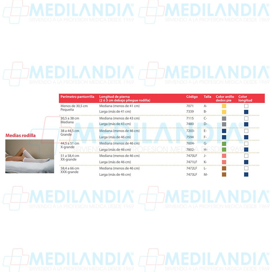 Medias de compresión antiembolismo tamaño hasta rodilla - Medias - CARDINAL HEALTH - MEDILANDIA | Tienda de productos y equipos médicos de calidad en México | Soluciones profesionales para clínicas, hospitales y consultorios.