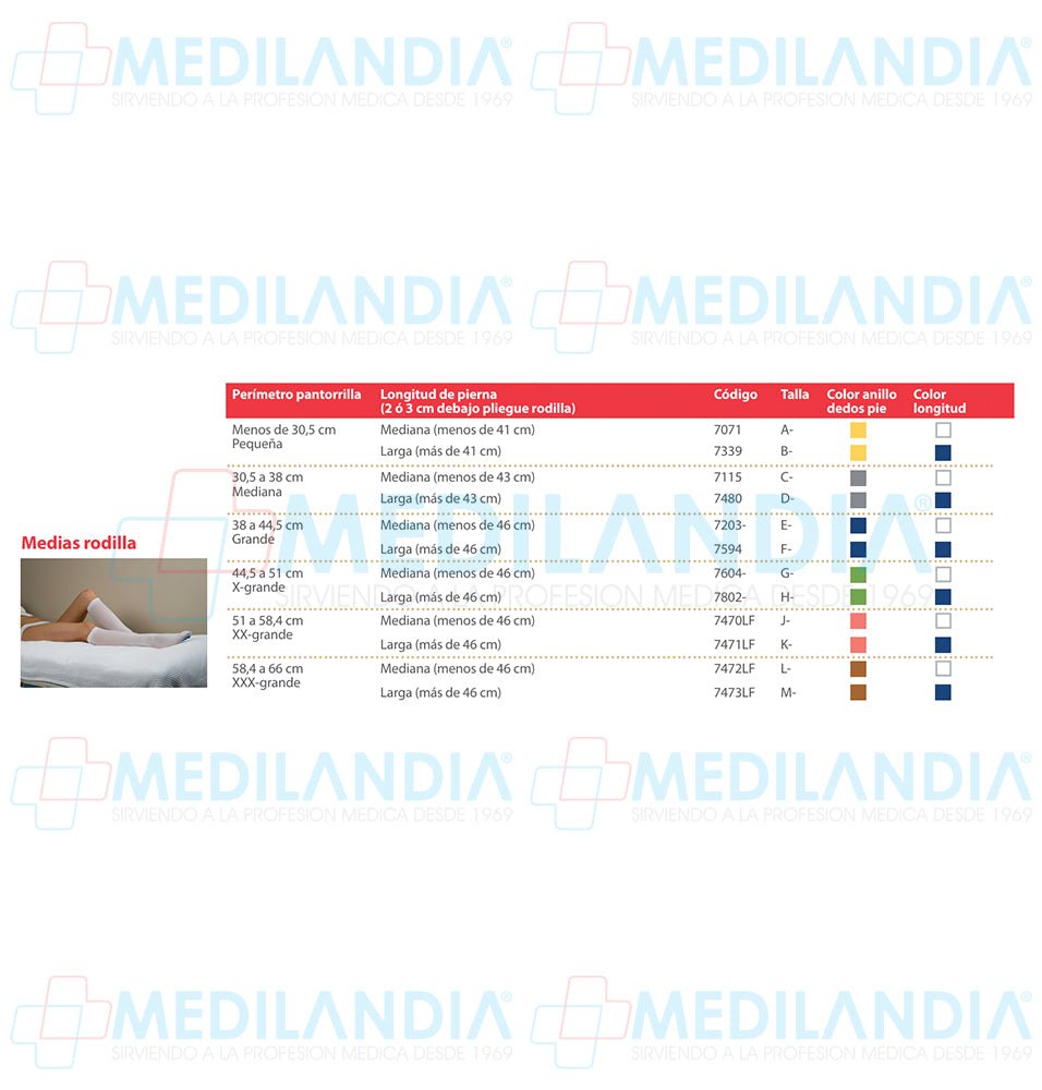 Medias de compresión antiembolismo tamaño hasta rodilla - Medias - CARDINAL HEALTH - MEDILANDIA | Tienda de productos y equipos médicos de calidad en México | Soluciones profesionales para clínicas, hospitales y consultorios.