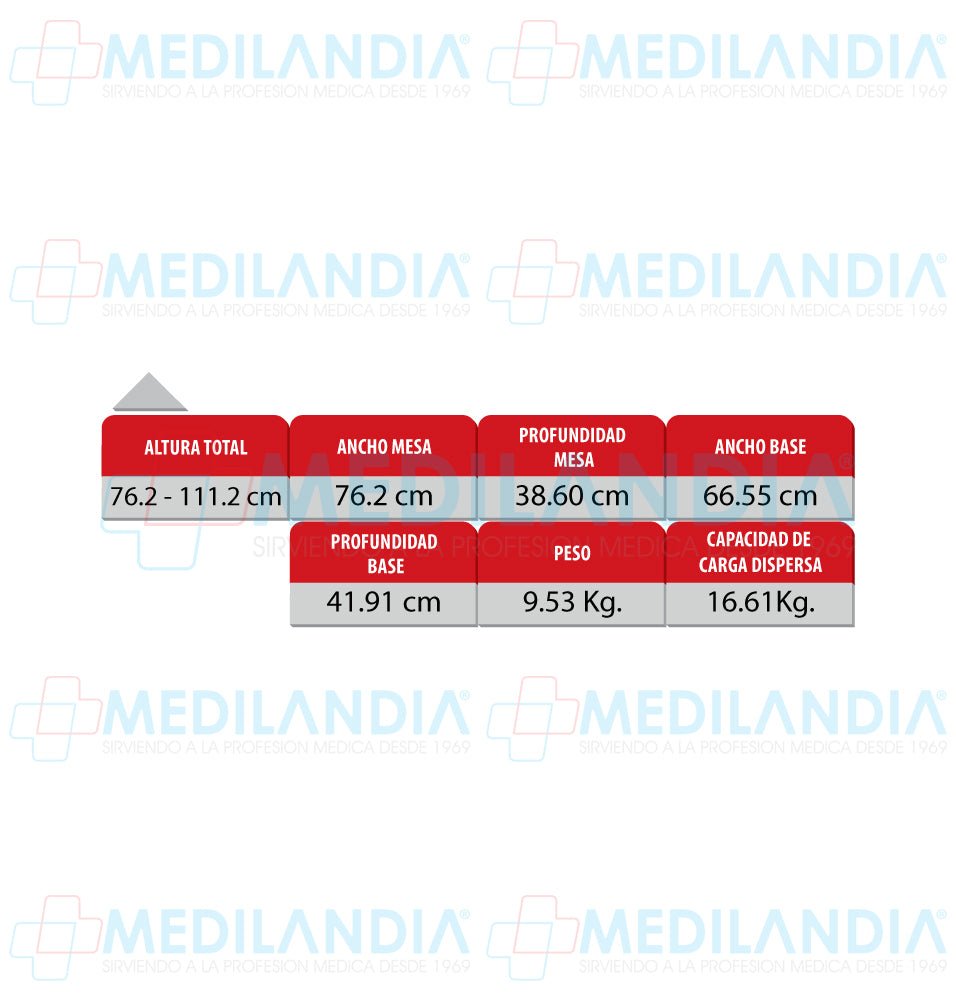 Mesa para alimentos multiposiciones - Mesa puente - 2CARE - MEDILANDIA | Tienda de productos médicos