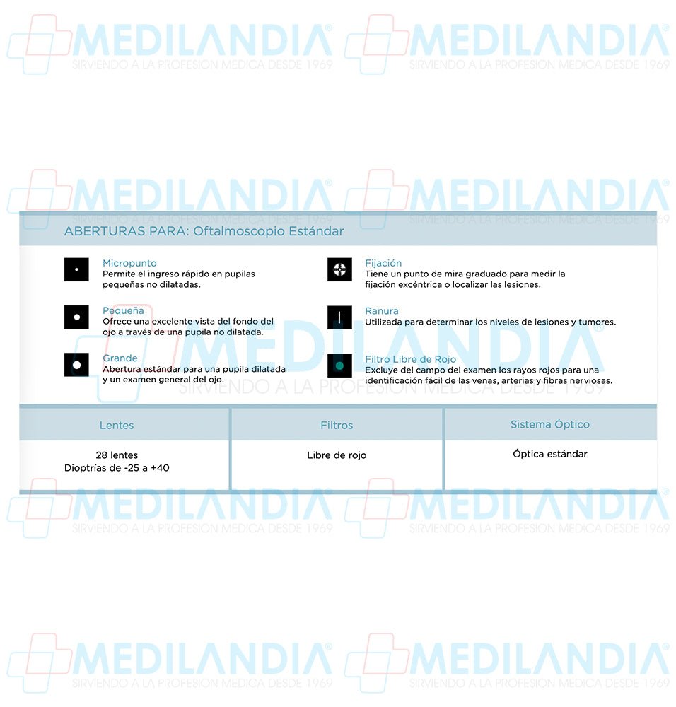 Oftalmoscopio estándar halógeno - Oftalmoscopio - WELCH ALLYN- MEDILANDIA | Tienda de productos y equipos médicos de calidad en México | Soluciones profesionales para clínicas, hospitales y consultorios.