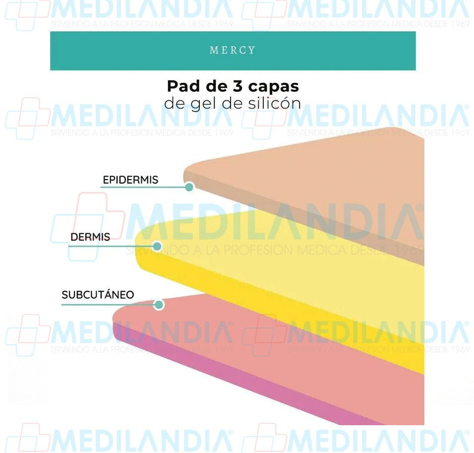 Pad para practica de sutura - Pad para practica de sutura - MERCY - MEDILANDIA | Tienda de productos médicos