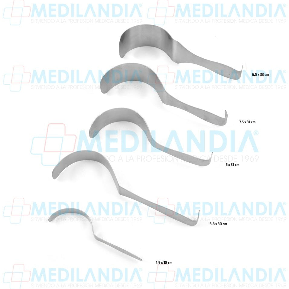 Retractor separador valva Deaver 6.5 x 33 cm - Separador - HP- MEDILANDIA | Tienda de productos y equipos médicos de calidad en México | Soluciones profesionales para clínicas, hospitales y consultorios.