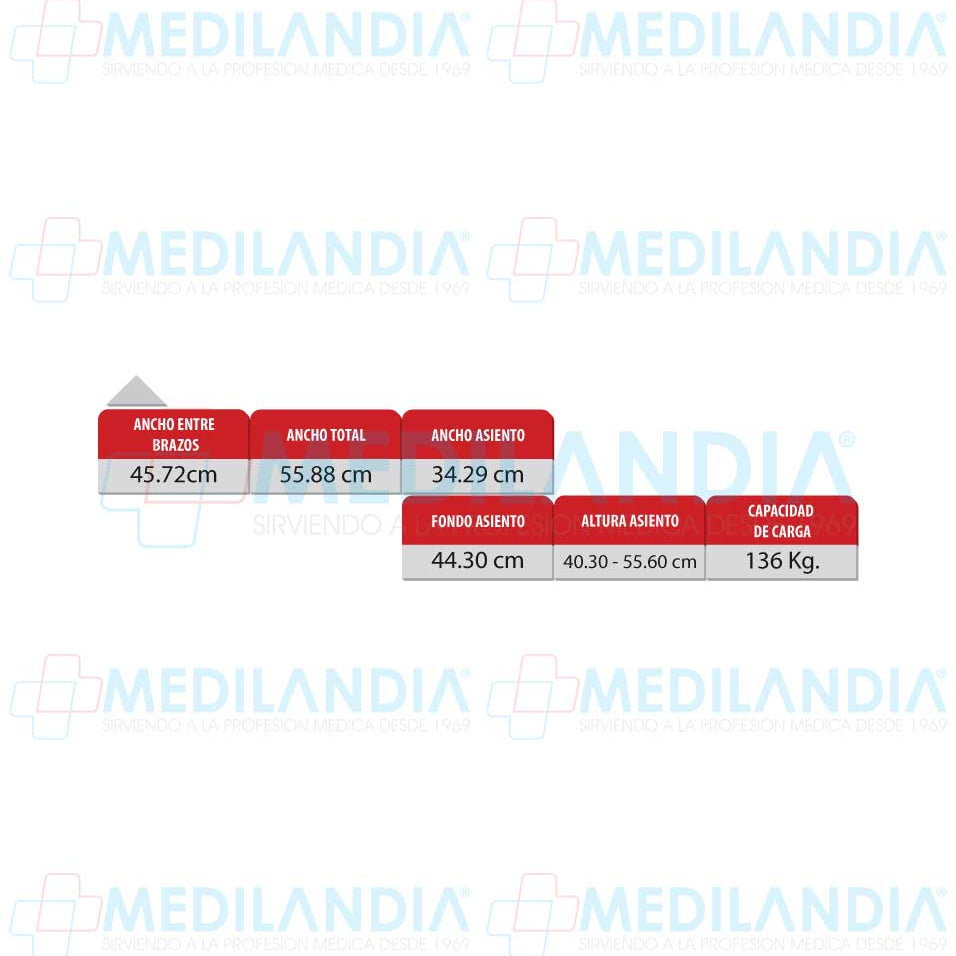 Silla cómodo 3 en 1 plegable - Silla cómodo - 2CARE - MEDILANDIA | Tienda de productos y equipos médicos de calidad en México | Soluciones profesionales para clínicas, hospitales y consultorios.