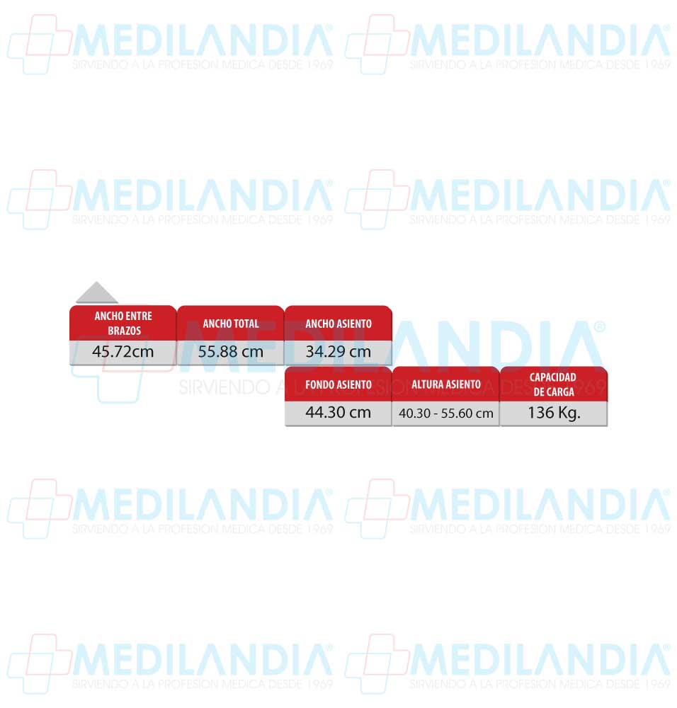Silla cómodo 3 en 1 plegable - Silla cómodo - 2CARE - MEDILANDIA | Tienda de productos y equipos médicos de calidad en México | Soluciones profesionales para clínicas, hospitales y consultorios.