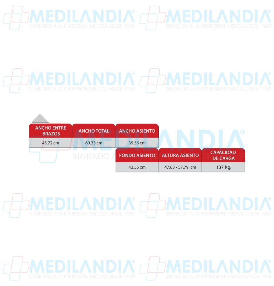 Silla cómodo brazos abatibles - Silla cómodo - 2CARE - MEDILANDIA | Tienda de productos médicos